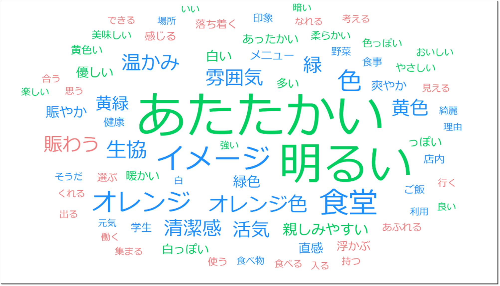 岡山大学生協 による大学受験 入学応援サイト Vsign