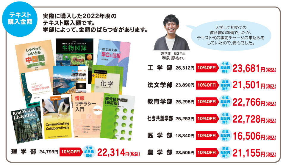 愛大生の学びに必要不可欠な教科書 | 愛媛大学生協 による大学受験