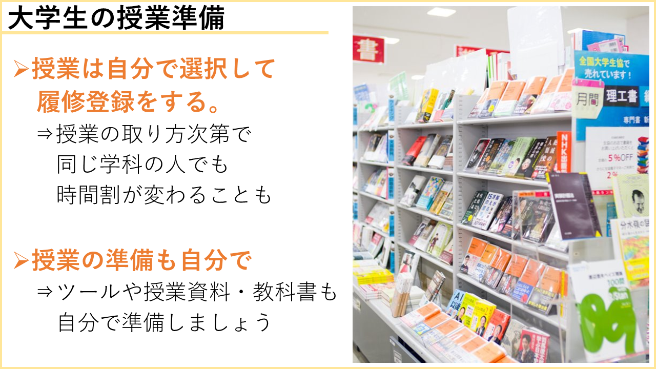 島大生の学びに必要不可欠な教科書 | 島根大学生協 による大学受験